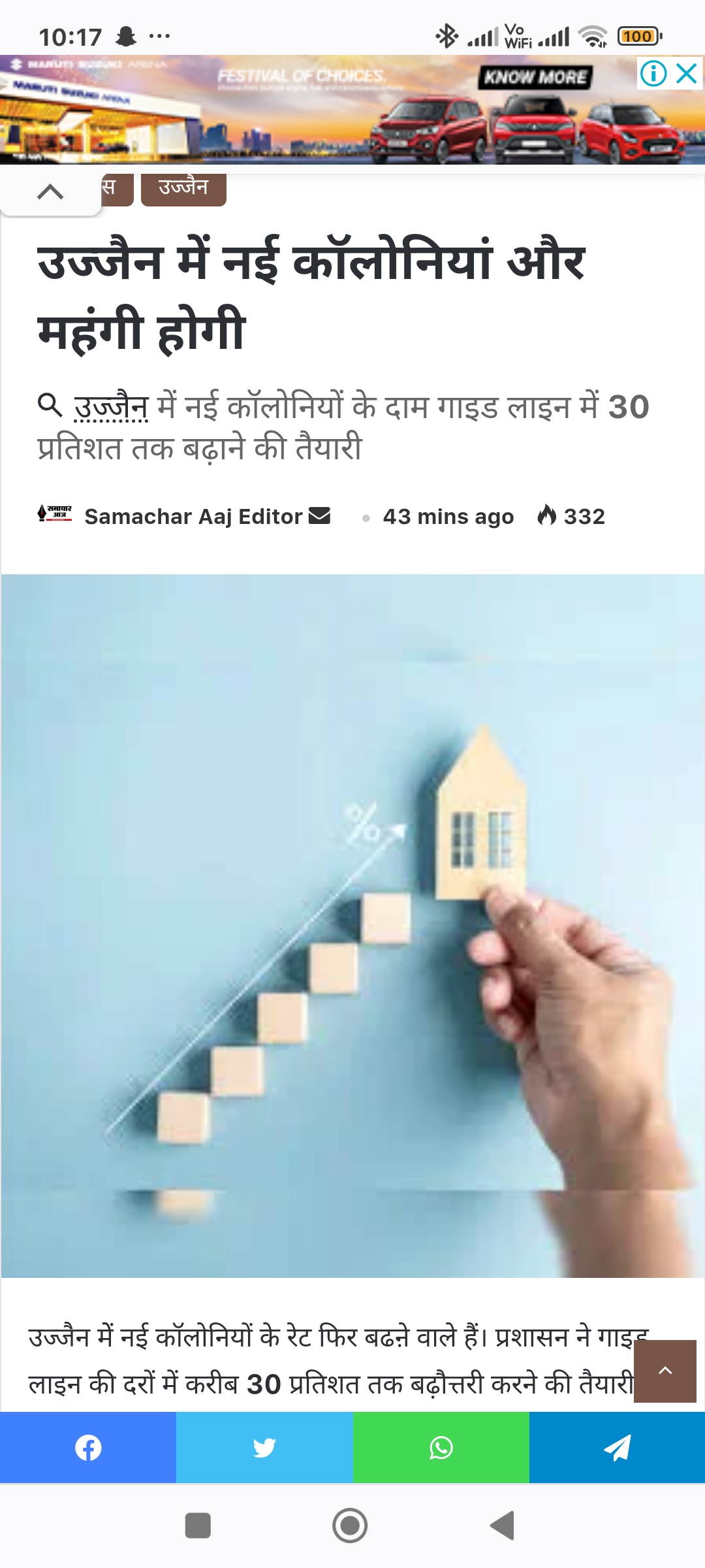 उज्जैन में प्रॉपर्टी गाइडलाइन की दरों में 30% की बढ़ोतरी करने की तैयारी